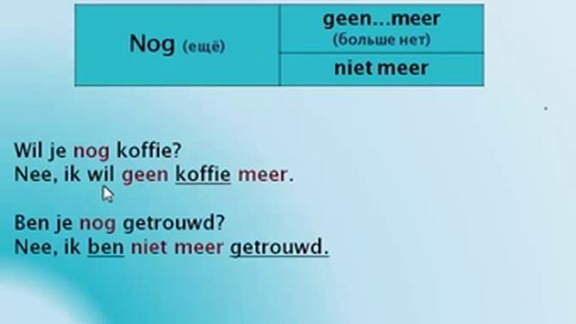 Урок 14. Отрицание в нидерландском языке. Часть 2. ( NIET MEER, NOG GEEN)