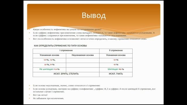 Усекаемая и неусекаемая основа. Как определить спряжение по типу основы. Русский язык 3-4 класс. смотреть онлайн