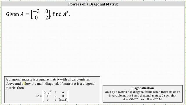 Powers of a Diagonal Matrix смотреть онлайн