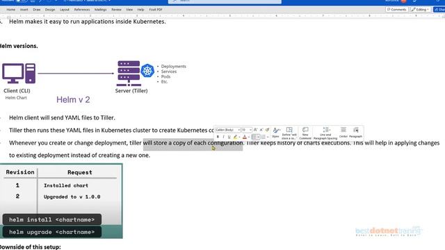 What is Helm? Kubernetes Packages called Charts | Part 2 смотреть онлайн