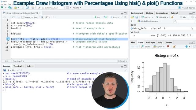 Draw Histogram with Percentages Instead of Frequency Counts in Base R (Example) | hist() & plot() смотреть онлайн