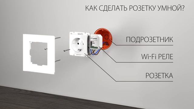 Реле для Умного дома Elektrostandard