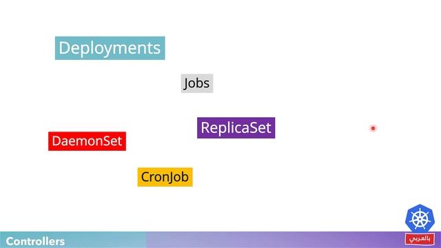 Pods Deep Dive - بالعربي - Ahmed Samir смотреть онлайн