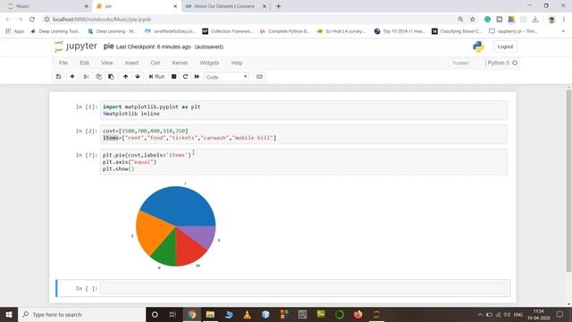 Pie charts | Lesson - 6 | matplotlib смотреть онлайн