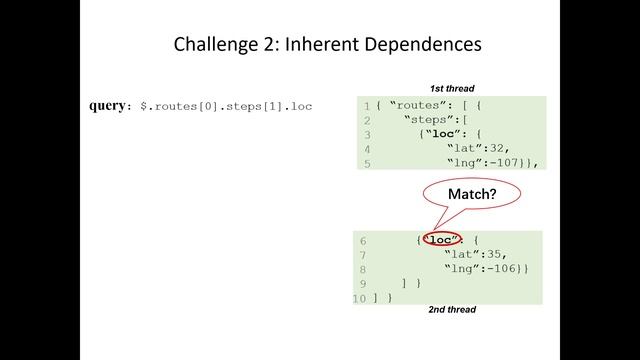 [ASPLOS 2019 Lightning Talk] Scalable Processing of JSON-Family Data смотреть онлайн