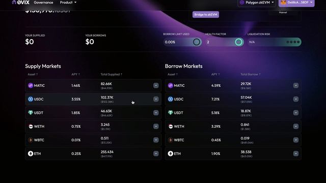 ПОЛУЧАЕМ AIRDROP ОТ POLYGON ZkEVM | 100% AIRDROP | ПОЛНЫЙ ГАЙД | ПОШАГОВАЯ ИНСТРУКЦИЯ