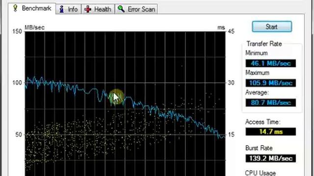 Performing a hard drive test with HD Tune смотреть онлайн
