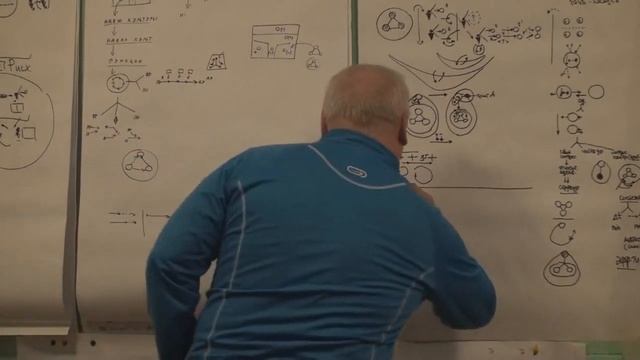 Затруднения Природные и внешние факторы Снятие затруднений 2016 смотреть онлайн