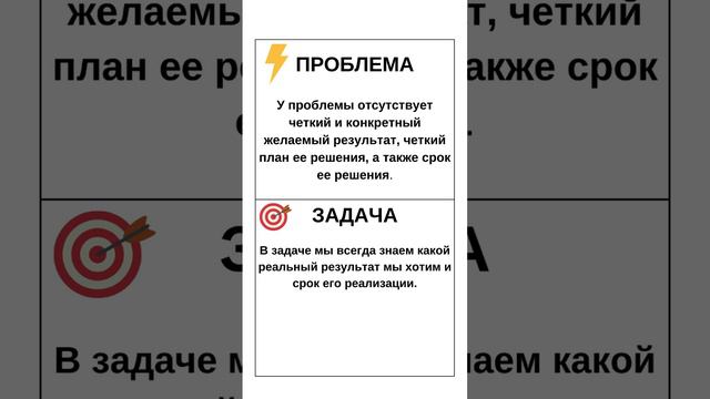 Как решить любую проблему самостоятельно?