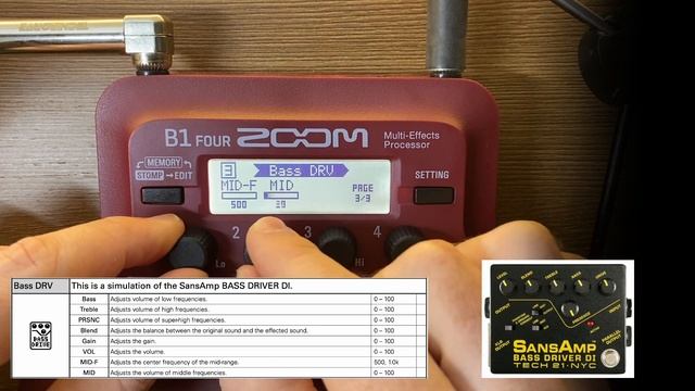 Zoom B1 Four - Preamps & Drivers - No Talk смотреть онлайн