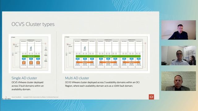 Oracle Cloud VMware solution—sizing and scaling | CloudWorld 2022 смотреть онлайн
