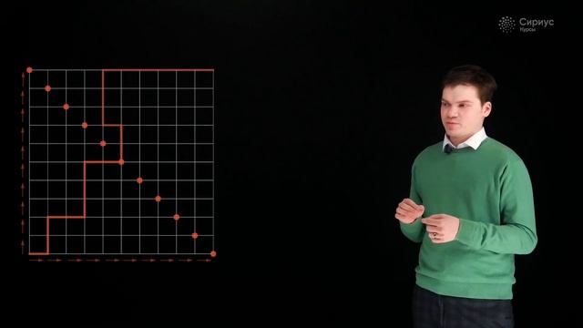 Задача недели. Математика. №47. Ломаные в квадрате смотреть онлайн