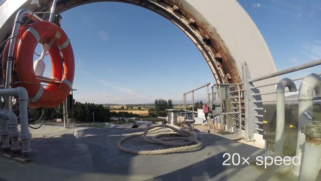 Archimedes And A Boat Lift: The Falkirk Wheel