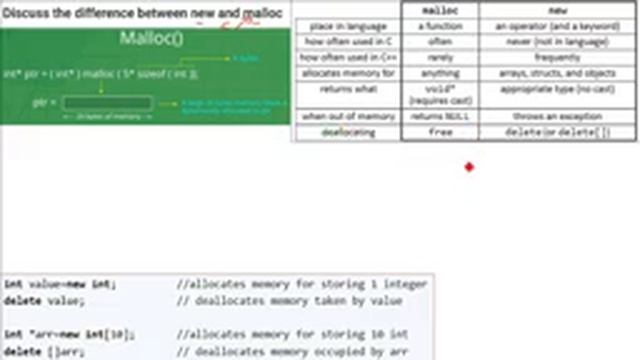 Top C++ Q&A,Questions and Answers on C++ & Object Oriented Programming OOPs Part 2 in HINDI смотреть онлайн