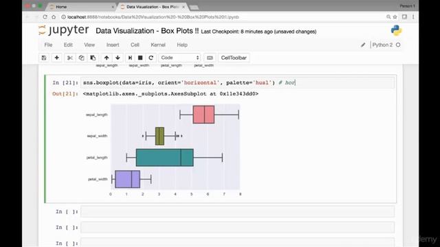 106 Seaborn Box plot Part 2 смотреть онлайн