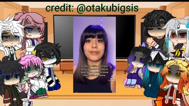 Hashira react to TikTok ( part 3) My AU смотреть онлайн