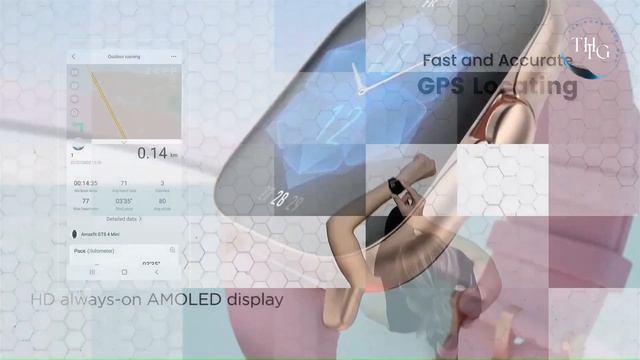 Top 10 Must-Have Smartwatches on Amazon 2023 | Best Budget Smartwatch In USA 2023 |The Home Tech Gu смотреть онлайн