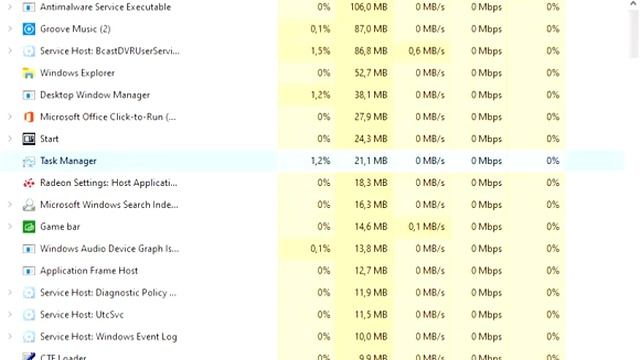 Why You Do That Task Manager? смотреть онлайн