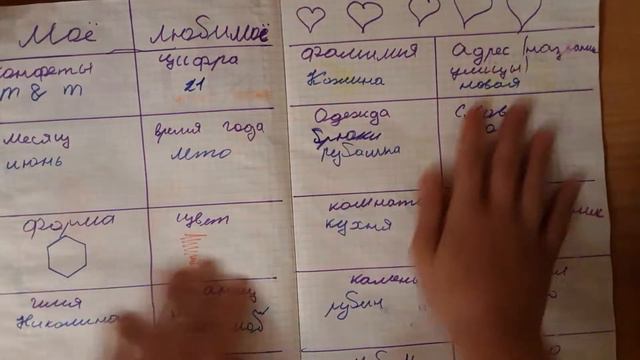 Идеи для скетчбука или личного дневника смотреть онлайн