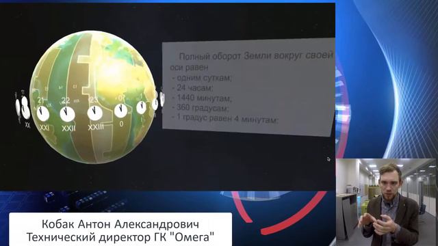Кобак Антон Александрович: Адаптивное обучение... нейротехнологий и виртуальной реальности смотреть онлайн