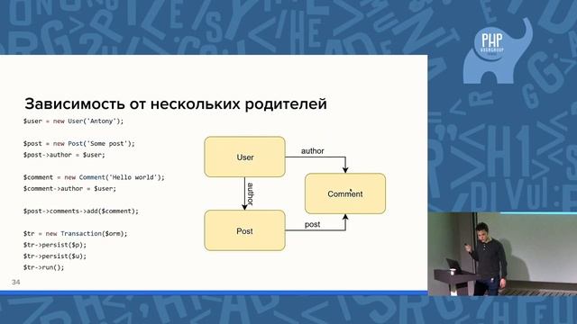 Пишем ORM используя Data Mapper паттерн - Антон Титов (Spiral Scout) смотреть онлайн