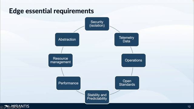 How to Run Containers at the Edge with Mirantis Container Runtime смотреть онлайн