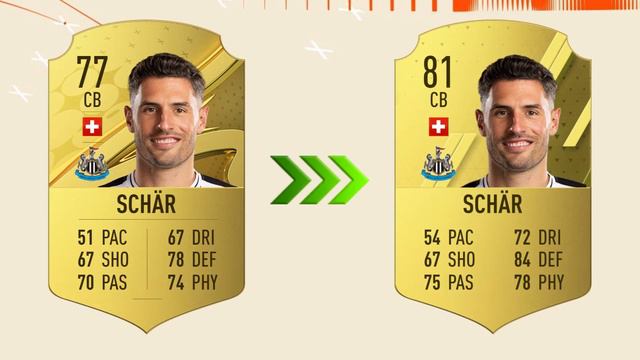 NEWCASTLE UNITED PLAYERS IN FIFA 24 смотреть онлайн