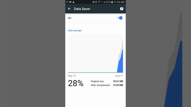 How to Restrict and Monitor Data Usage on Android смотреть онлайн