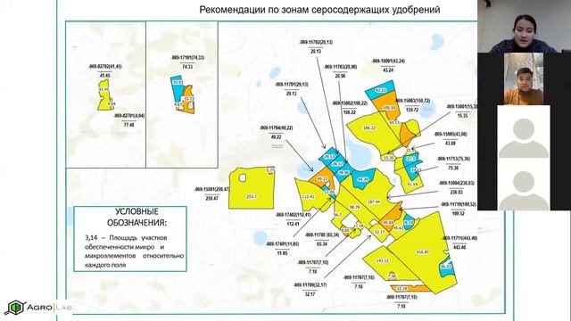 Агрохимический анализ почвы - польза и применение смотреть онлайн