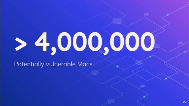 Zoom 0-Day: How Not to Handle a Vulnerability Report - Jonathan Leitschuh (Shmoocon 2020) смотреть онлайн