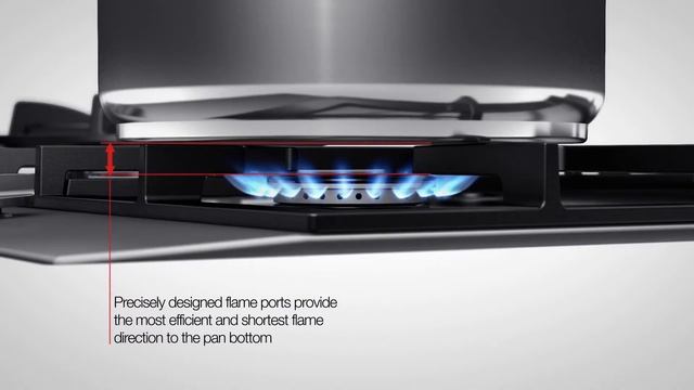 Бренд Asko: Техника для кухни смотреть онлайн