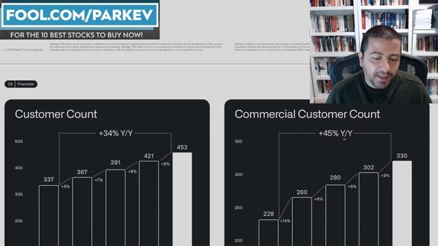 Is Palantir Stock a Buy? | PLTR Stock Analysis смотреть онлайн