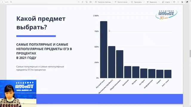 Дорожная карта абитуриента 2022