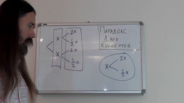 Парадокс двух конвертов смотреть онлайн