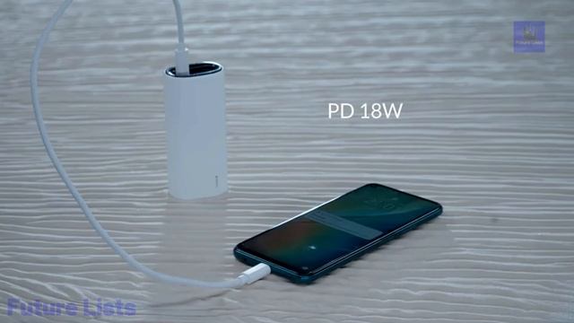 20 Most Futuristic Gadgets of 2023 on Amazon смотреть онлайн