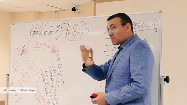 Мастер-класс Руслана Хоменко: "Веер целей". смотреть онлайн
