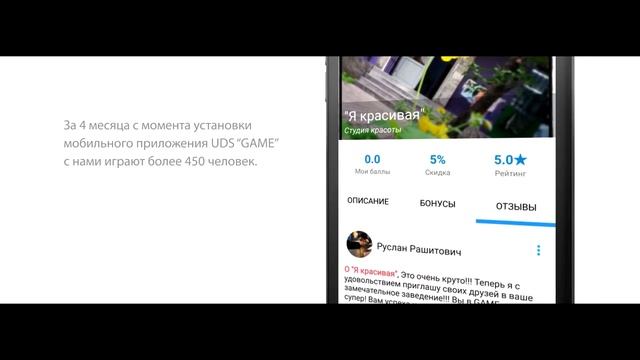 12.  Отзыв хозяйки салона красоты Я красивая в г Алматы. UDS Game