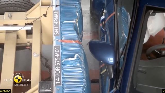 2015 Porsche Macan Crash Test смотреть онлайн