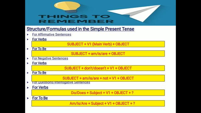 09 07 2020 English std 8 Present Continuous Tense смотреть онлайн