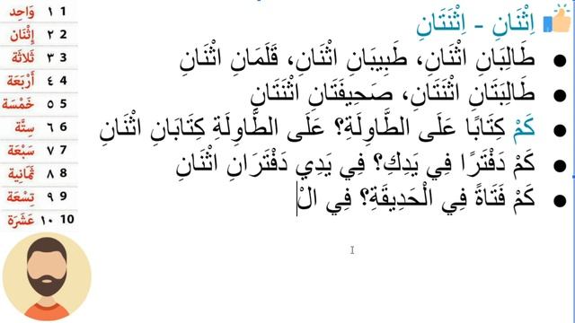 Начните сейчас! Арабский язык для начинающих. Урок 278 смотреть онлайн