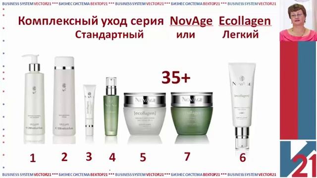 Комплексный уход против морщин NovAge ECOLLAGEN Татьяна Буйлова смотреть онлайн