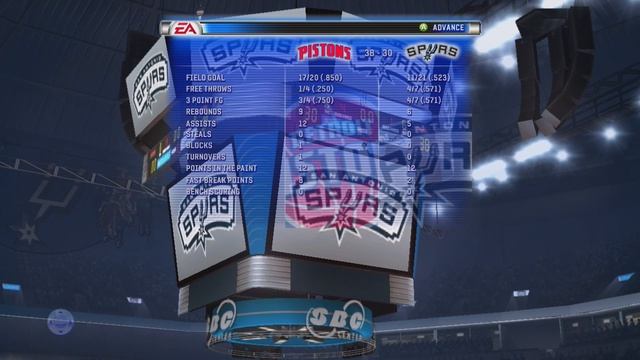 NBA Live 06 - The Game That Killed NBA Live смотреть онлайн