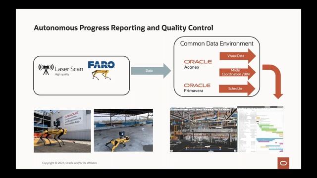 Virtual Tour of Oracle's NEW Chicago Innovation Lab смотреть онлайн