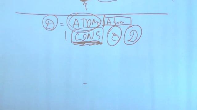 Лекция 12: Предметная область смотреть онлайн