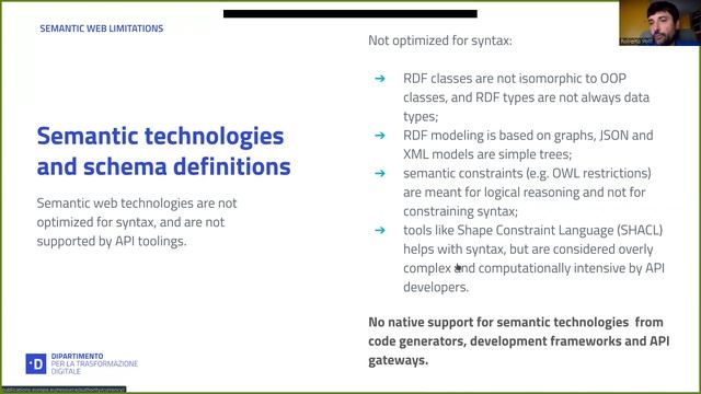 Self-explaining REST APIs - Roberto Polli, Italian Government Digital Transformation Department смотреть онлайн