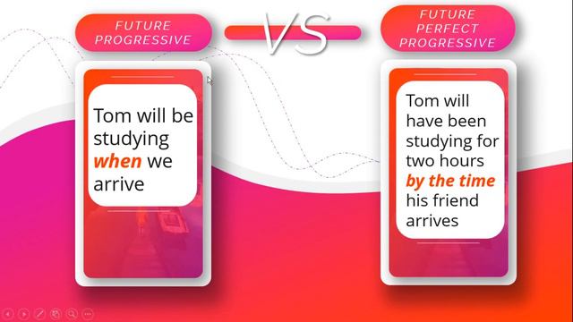All Future Tenses (grammar s1 ) смотреть онлайн
