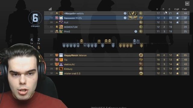 ИГРАЕМ С ТЕМ ЧТО ВЫПАДЕТ ИЗ КЕЙСА В CS:GO ft. ШАРФ смотреть онлайн