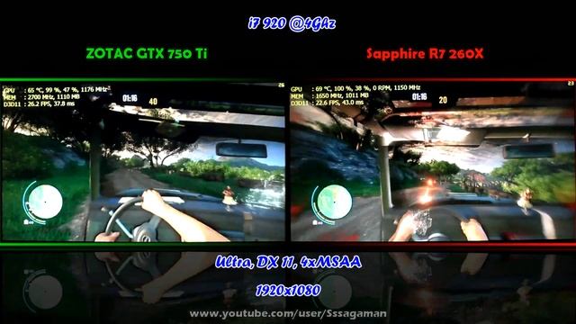 GPU WAR: GTX 750 Ti vs. R7 260X | Far Cry 3 | Split-screen Comparison смотреть онлайн