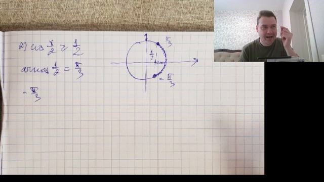 6А Алгебра 2023 03 23 смотреть онлайн