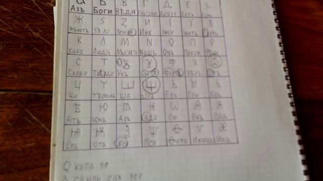 о письменах или 49 букв у славян смотреть онлайн